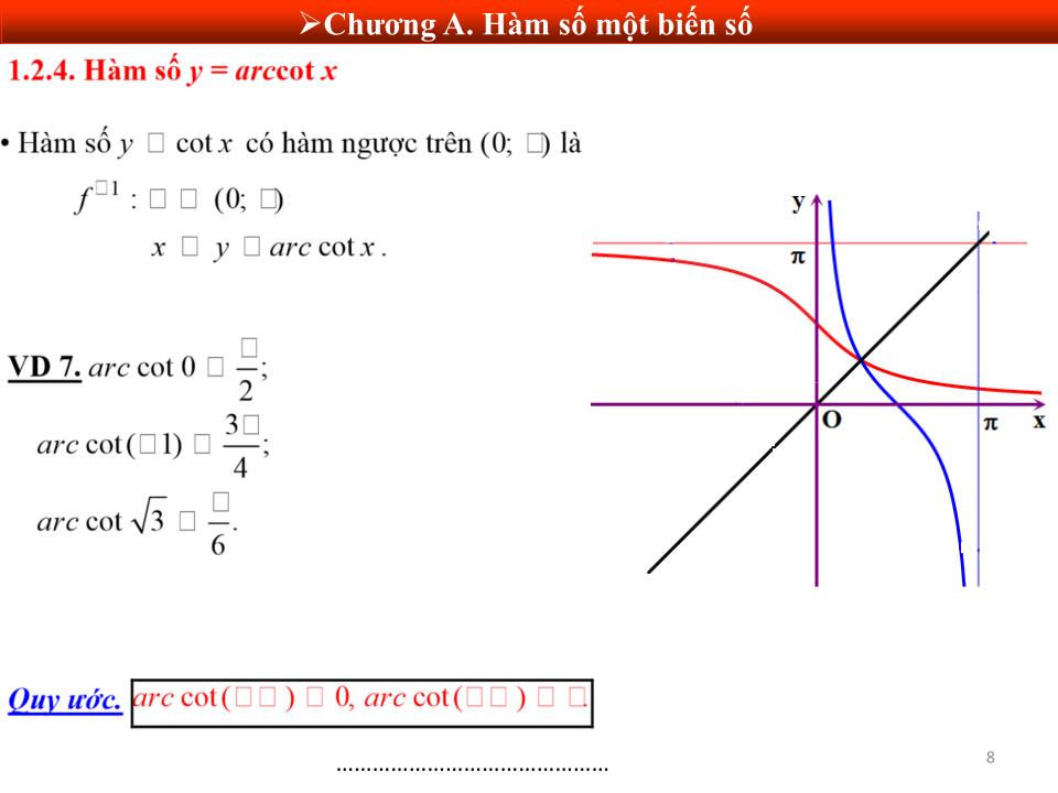 Bài giảng Toán cao cấp - Chương A: Hàm số một biến số trang 8