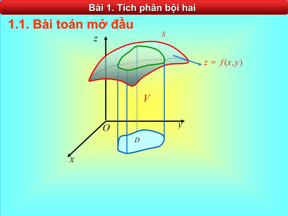 Bài giảng Toán cao cấp - Chương 2: Tích phân bội trang 3