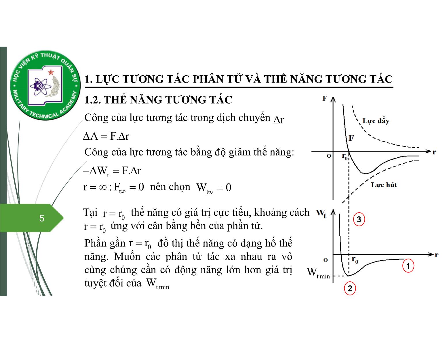 Bài giảng Vật lý đại cương 2 - Chương 4: Khí thực - Nguyễn Xuân Thấu trang 5