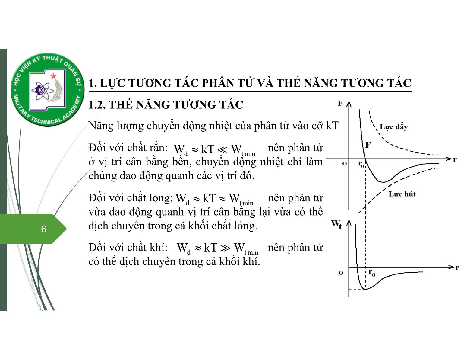 Bài giảng Vật lý đại cương 2 - Chương 4: Khí thực - Nguyễn Xuân Thấu trang 6