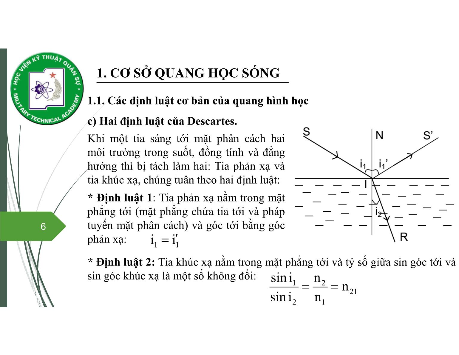 Bài giảng Vật lý đại cương 2 - Chương 7: Quang học sóng - Nguyễn Xuân Thấu trang 6