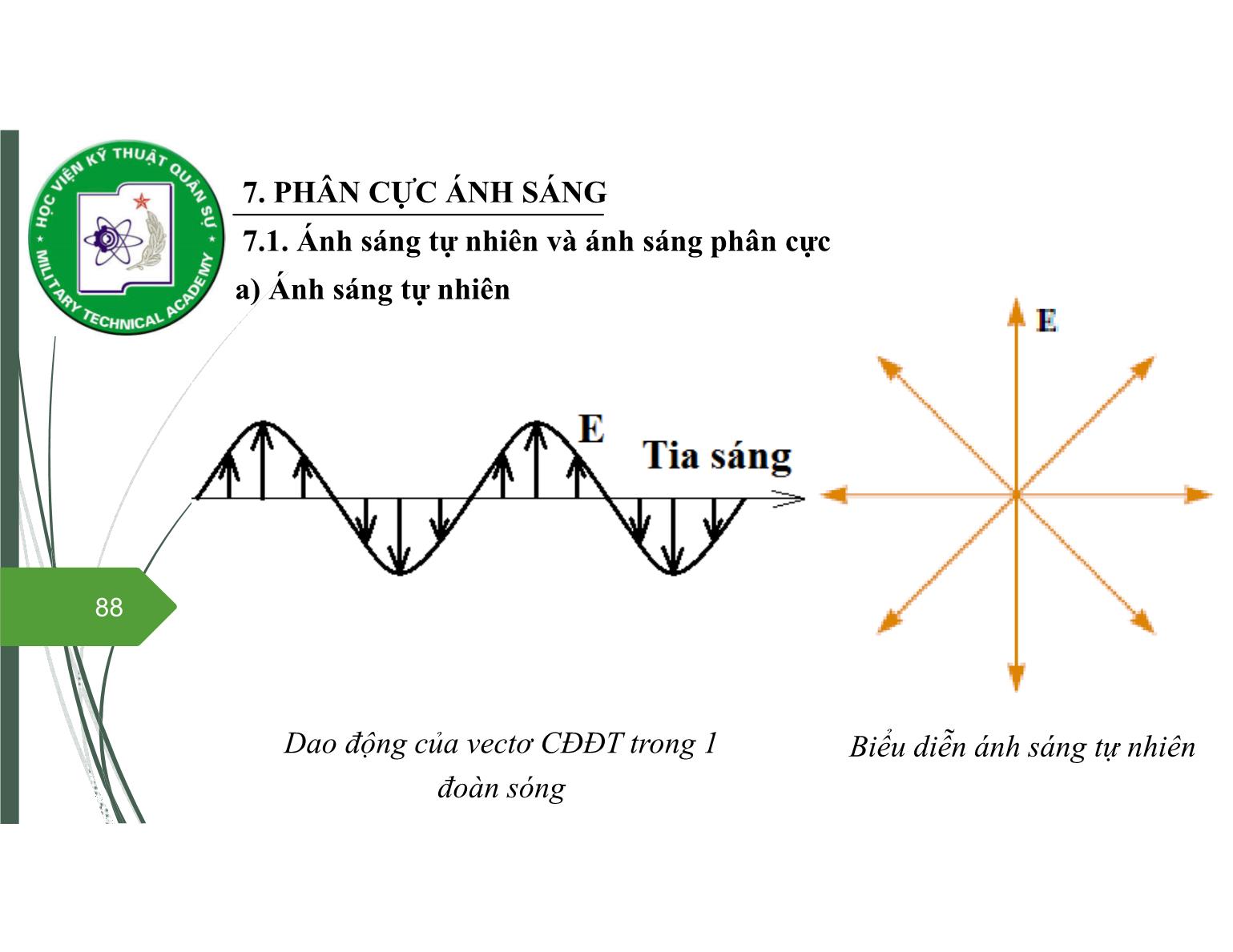 Bài giảng Vật lý đại cương 2 - Chương 7: Quang học sóng (Phần 3) - Nguyễn Xuân Thấu trang 2