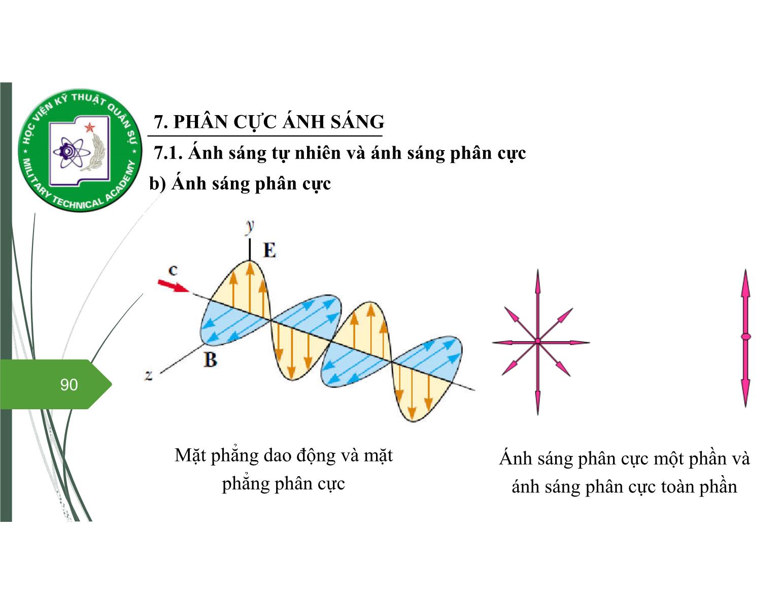 Bài giảng Vật lý đại cương 2 - Chương 7: Quang học sóng (Phần 3) - Nguyễn Xuân Thấu trang 4