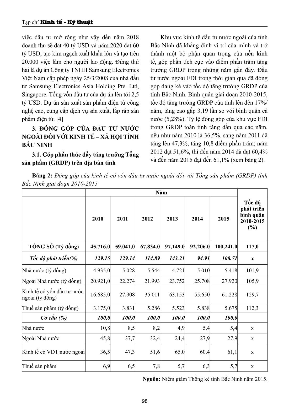 Những đóng góp quan tṛng của đầu tư nước ngoài trong phát triển kinh tế của tỉnh Bắc Ninh trang 4