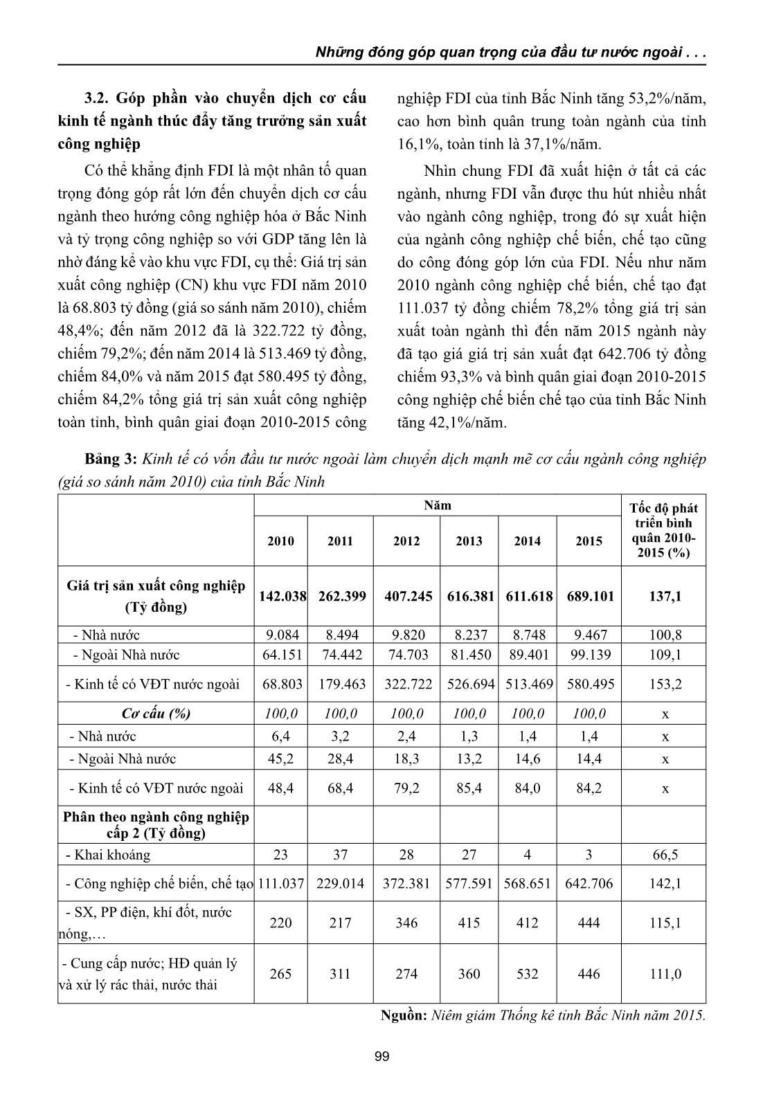 Những đóng góp quan tṛng của đầu tư nước ngoài trong phát triển kinh tế của tỉnh Bắc Ninh trang 5