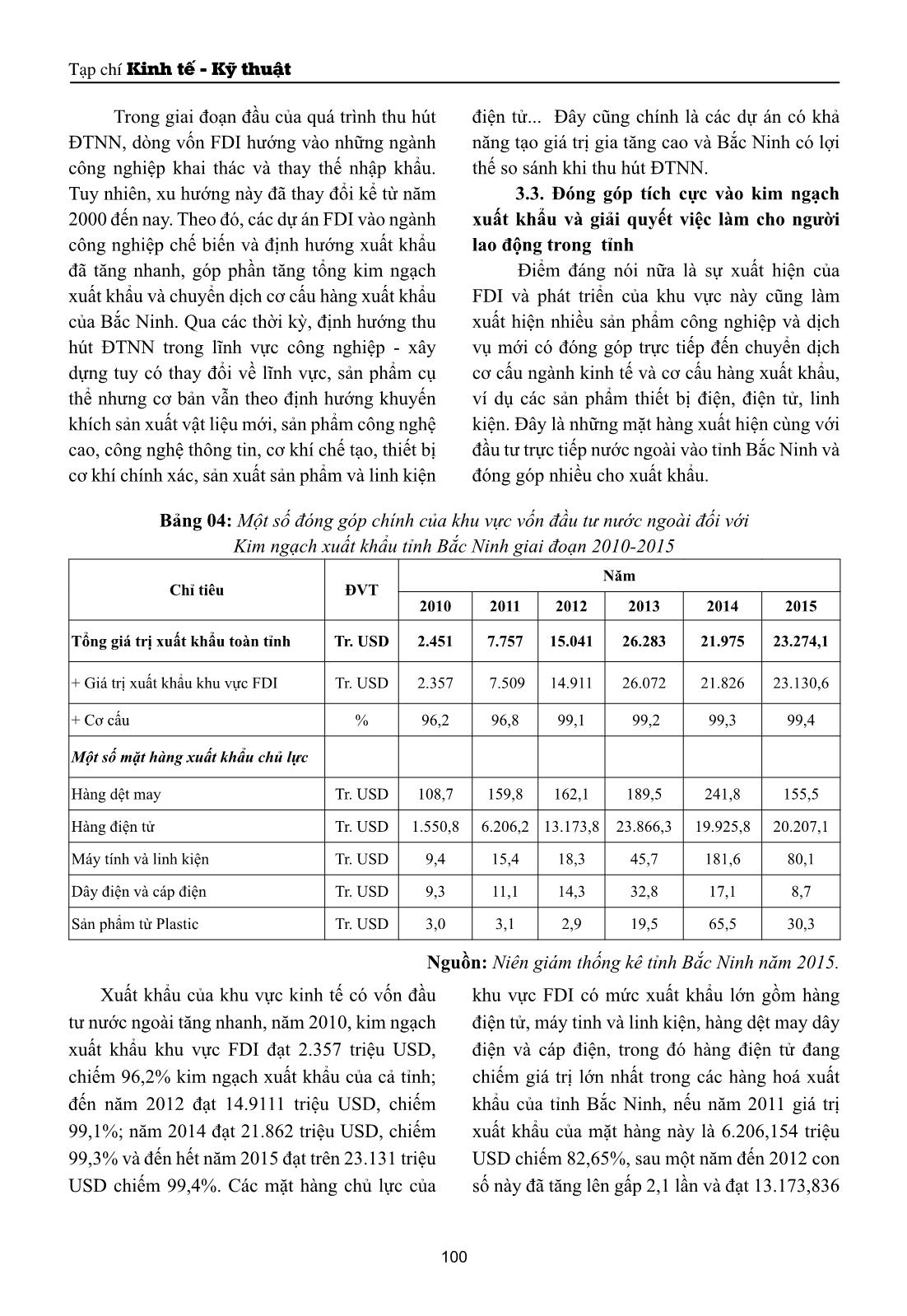 Những đóng góp quan tṛng của đầu tư nước ngoài trong phát triển kinh tế của tỉnh Bắc Ninh trang 6
