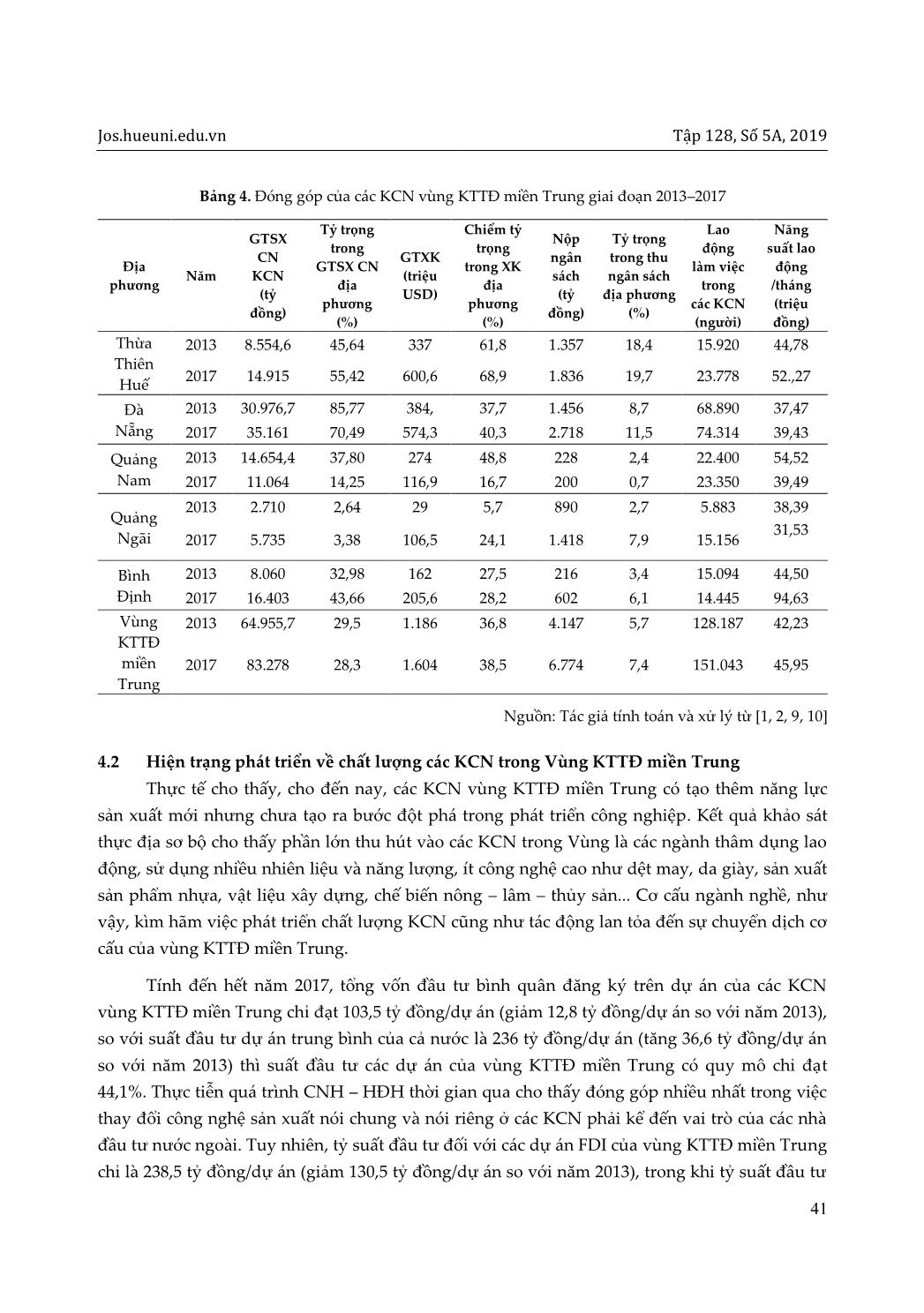 Phát triển các khu công nghiệp tại vùng kinh tế trọng điểm miền Trung trang 9