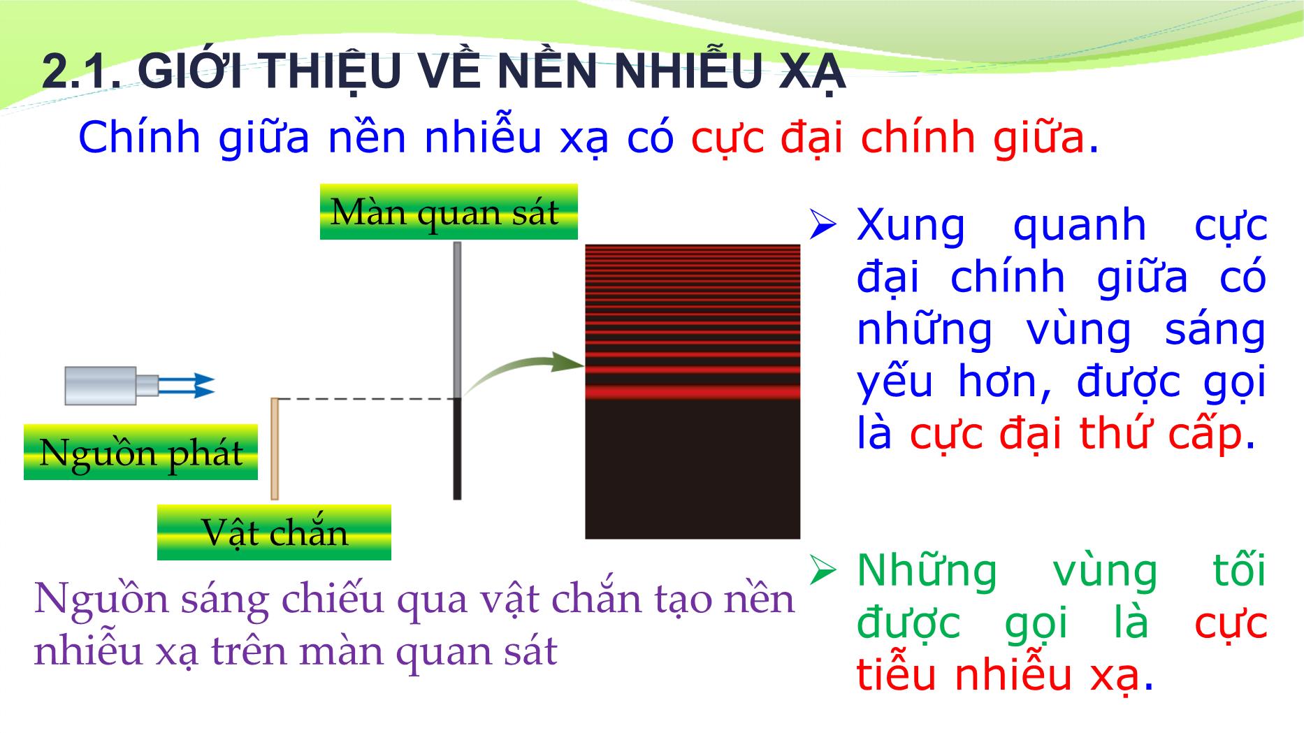 Bài giảng Quang học sóng - Bài: Nhiễu xạ - Lê Công Hảo trang 3