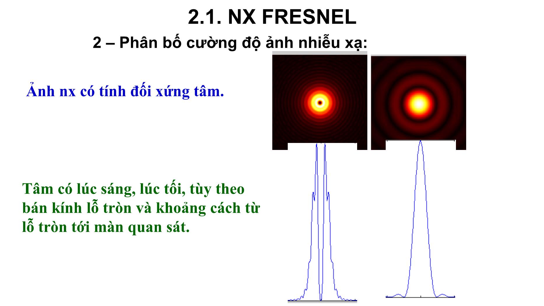 Bài giảng Quang học sóng - Bài: Nhiễu xạ - Lê Công Hảo trang 5