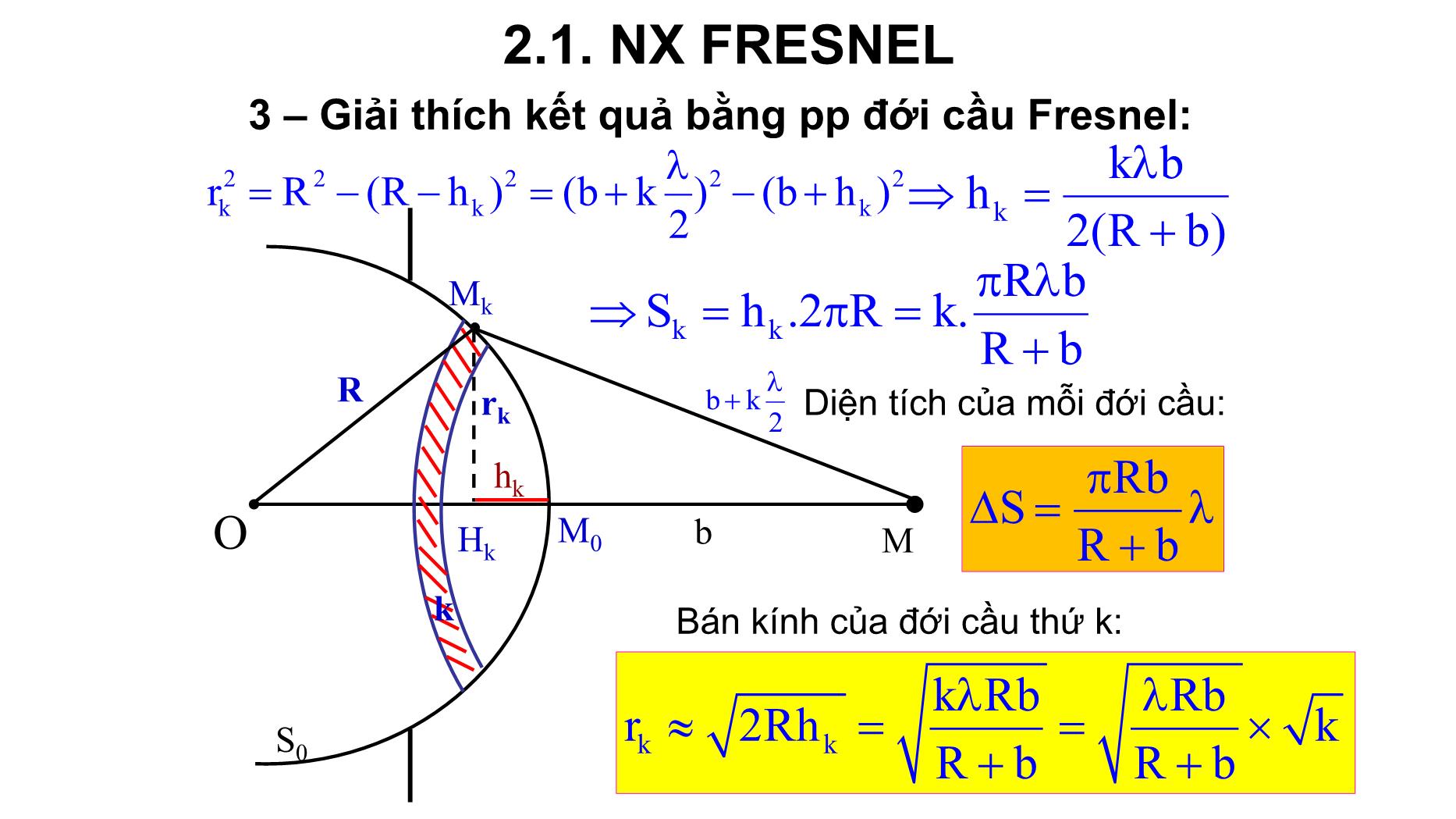 Bài giảng Quang học sóng - Bài: Nhiễu xạ - Lê Công Hảo trang 7