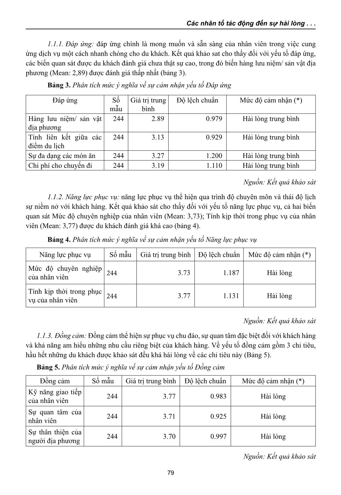 Các nhân tố tác động đến sự hài lòng của khách hàng sử dụng dịch vụ du lịch tại các tỉnh đồng bằng sông Cửu Long trang 6