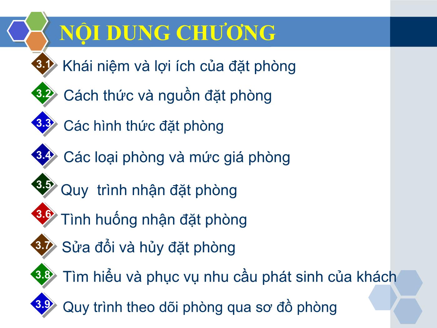 Bài giảng Nghiệp vụ lễ tân - Chương 3: Nhận và xử lý các yêu cầu đặt giữ phòng - Trần Đình Thắng trang 3