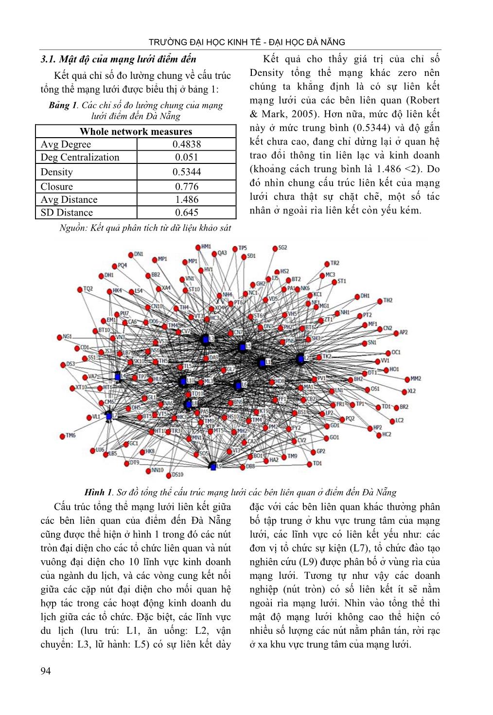 Ứng duṇg phân tích maṇg lưới nghiên cứu liên kết của các bên liên quan du lic̣h ở điểm đến Đà Nẵng trang 5