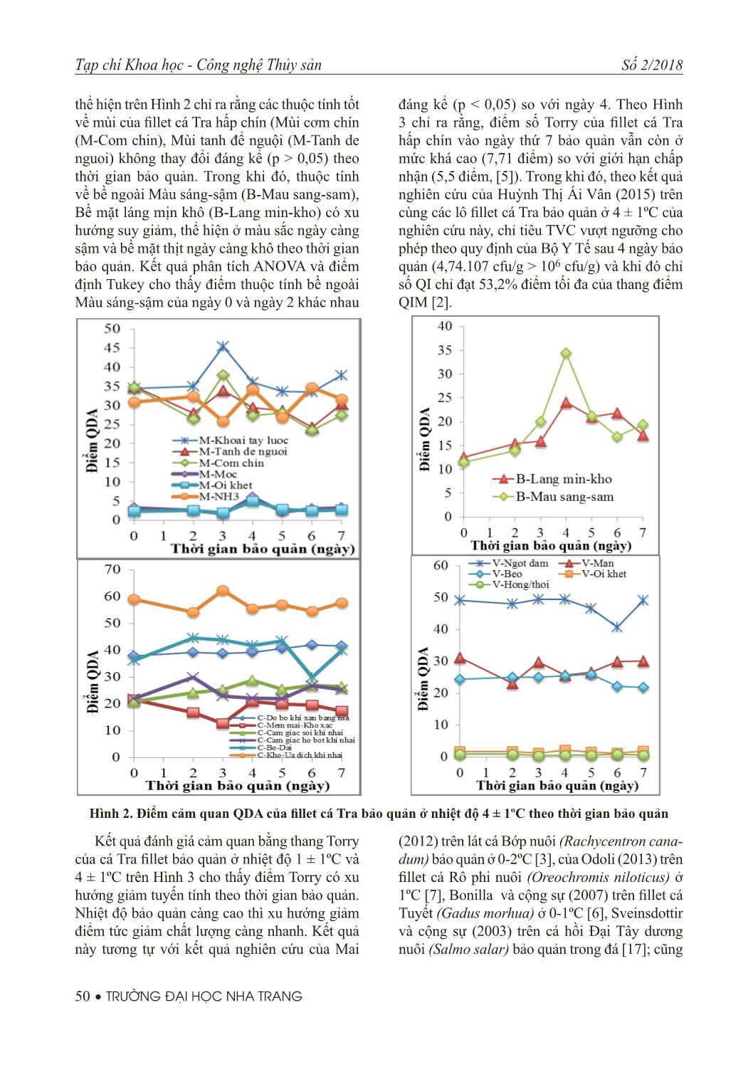 Áp dụng phương pháp phân tích mô tả định lượng (QDA) và torry trong đánh giá chất lượng cảm quan của fillet cá tra (Pangasius Hypophthalmus) bảo quản lạnh ở nhiệt độ 1ºc và 4ºc trang 5