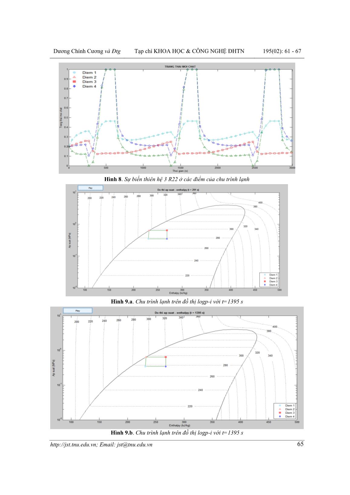 Mô phỏng hệ thống lạnh bảo quản thực phẩm trên Simscape của Matlab & Simulink trang 5