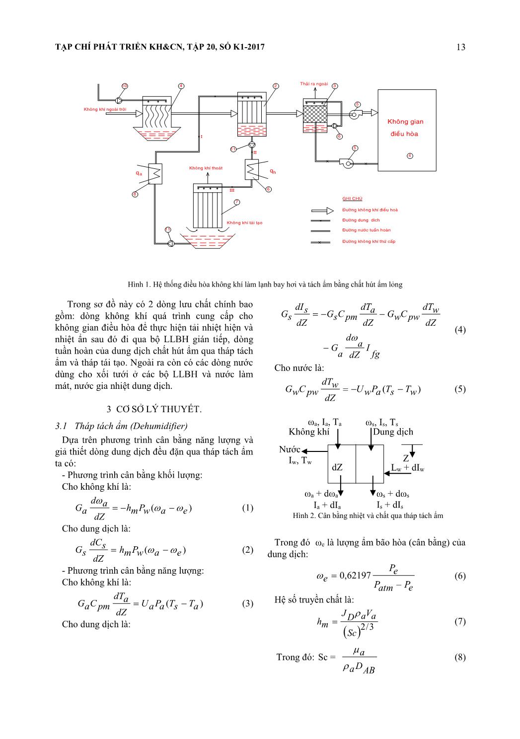 Nghiên cứu lý thuyết và thực nghiệm hệ thống làm lạnh bay hơi sử dụng chất hút ẩm lỏng trang 3
