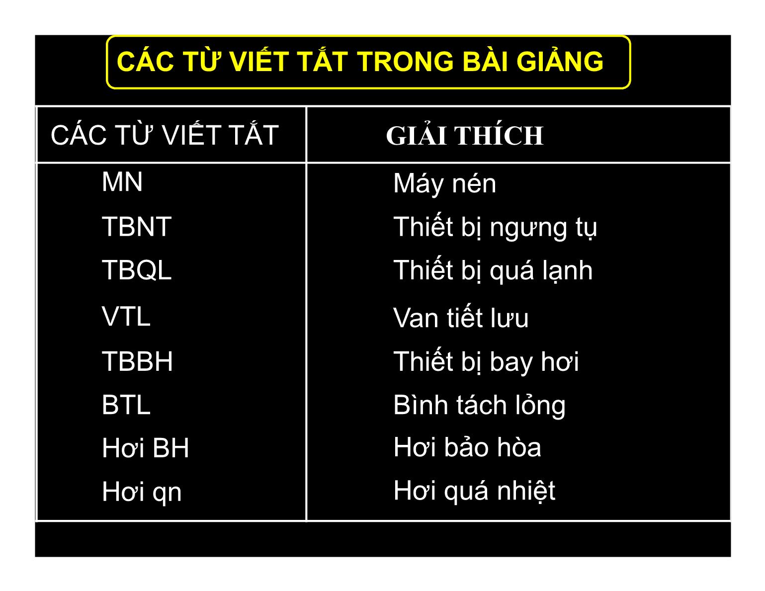 Bài giảng Nguyên lý làm lạnh - Bài 8: Chu trình máy lạnh một cấp có bình tách lỏng - Nguyễn Kim Luyện trang 7