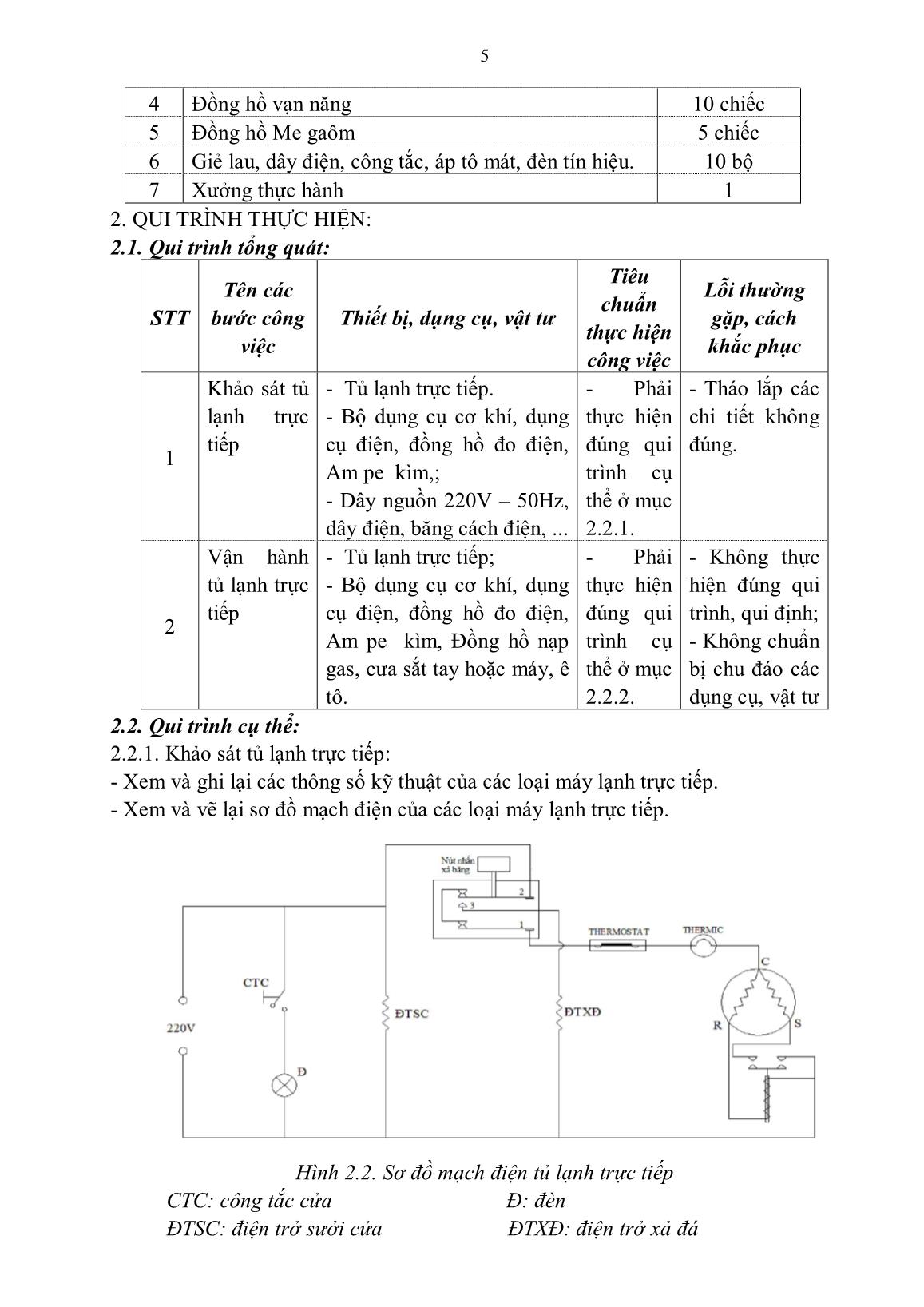 Giáo trình Thực hành hệ thống điện lạnh trang 6