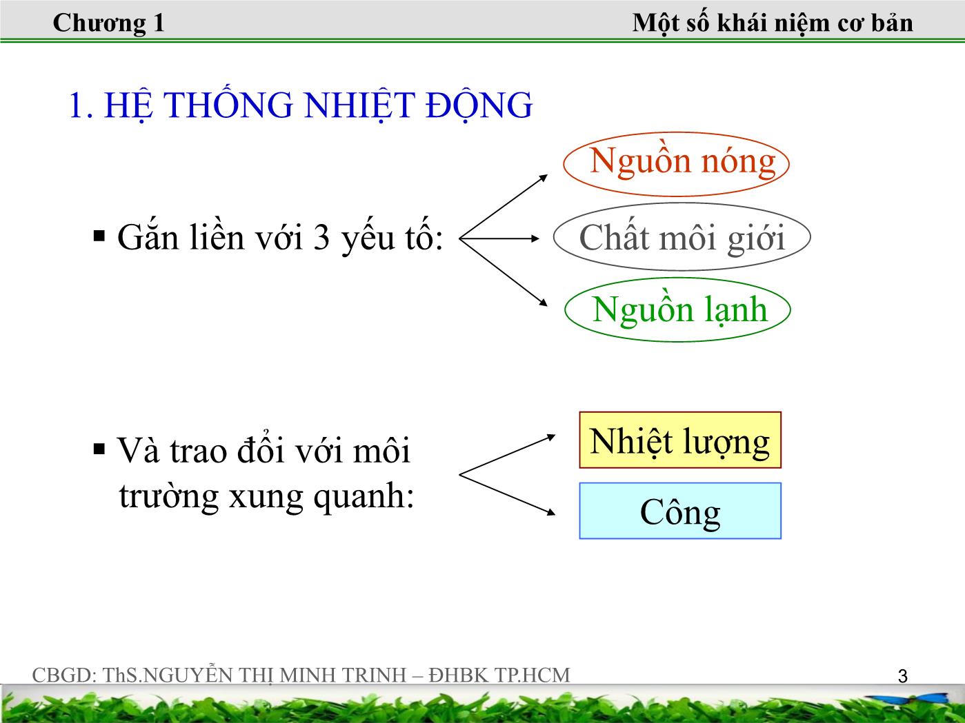 Bài giảng Nhiệt động lực học kỹ thuật - Chương 1: Một số khái niệm cơ bản và phương trình trạng thái của khí lý tưởng - Nguyễn Thị Minh Trinh trang 3