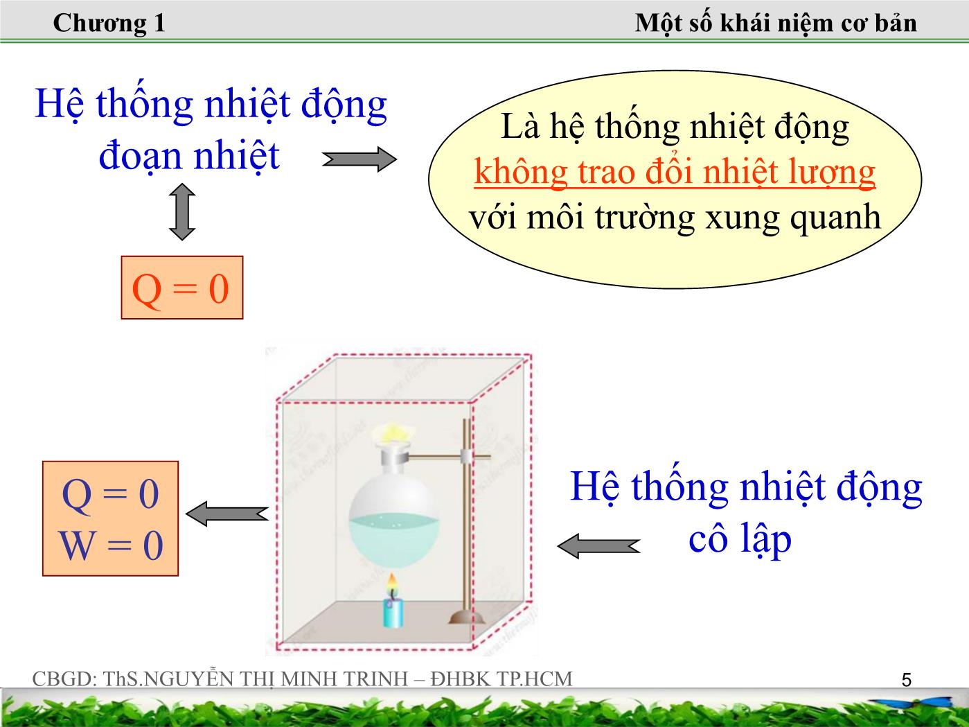 Bài giảng Nhiệt động lực học kỹ thuật - Chương 1: Một số khái niệm cơ bản và phương trình trạng thái của khí lý tưởng - Nguyễn Thị Minh Trinh trang 5