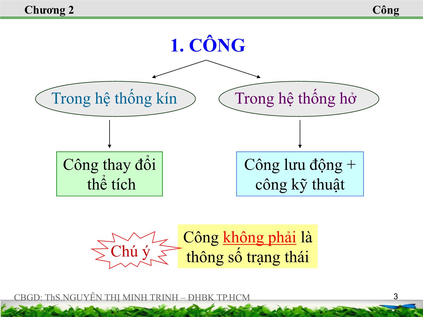 Bài giảng Nhiệt động lực học kỹ thuật - Chương 2: Định luật nhiệt động thứ nhất - Nguyễn Thị Minh Trinh trang 3