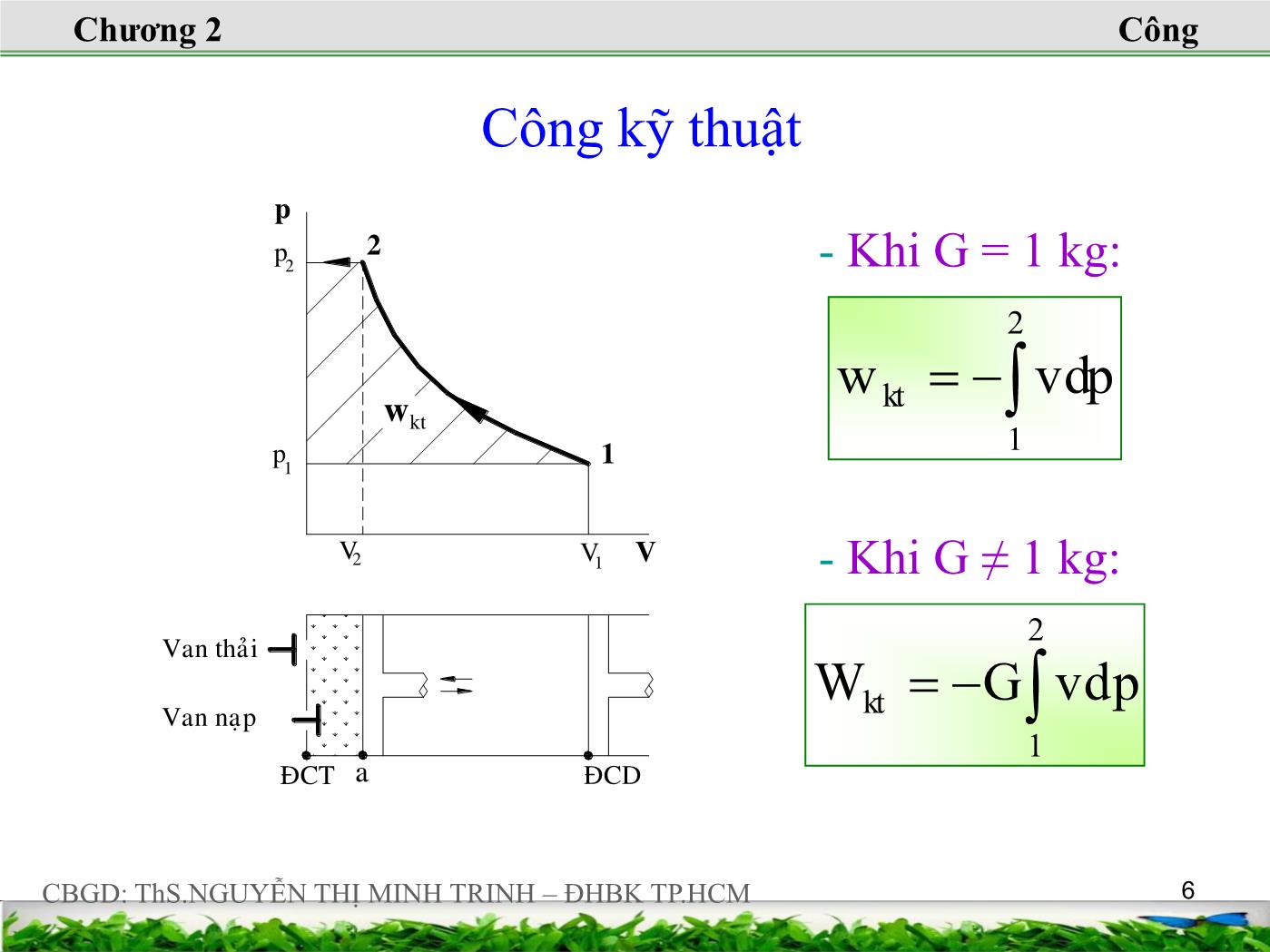 Bài giảng Nhiệt động lực học kỹ thuật - Chương 2: Định luật nhiệt động thứ nhất - Nguyễn Thị Minh Trinh trang 6