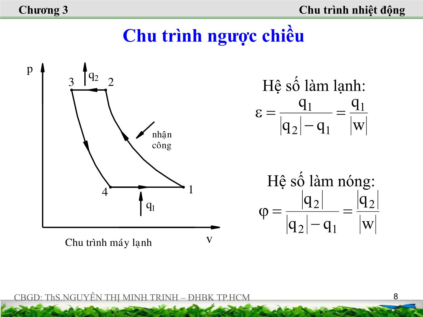 Bài giảng Nhiệt động lực học kỹ thuật - Chương 3: Định luật nhiệt động thứ hai - Nguyễn Thị Minh Trinh trang 8