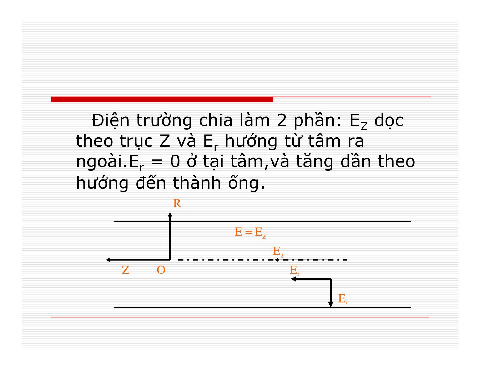 Đề tài Sự phóng điện lạnh trang 10