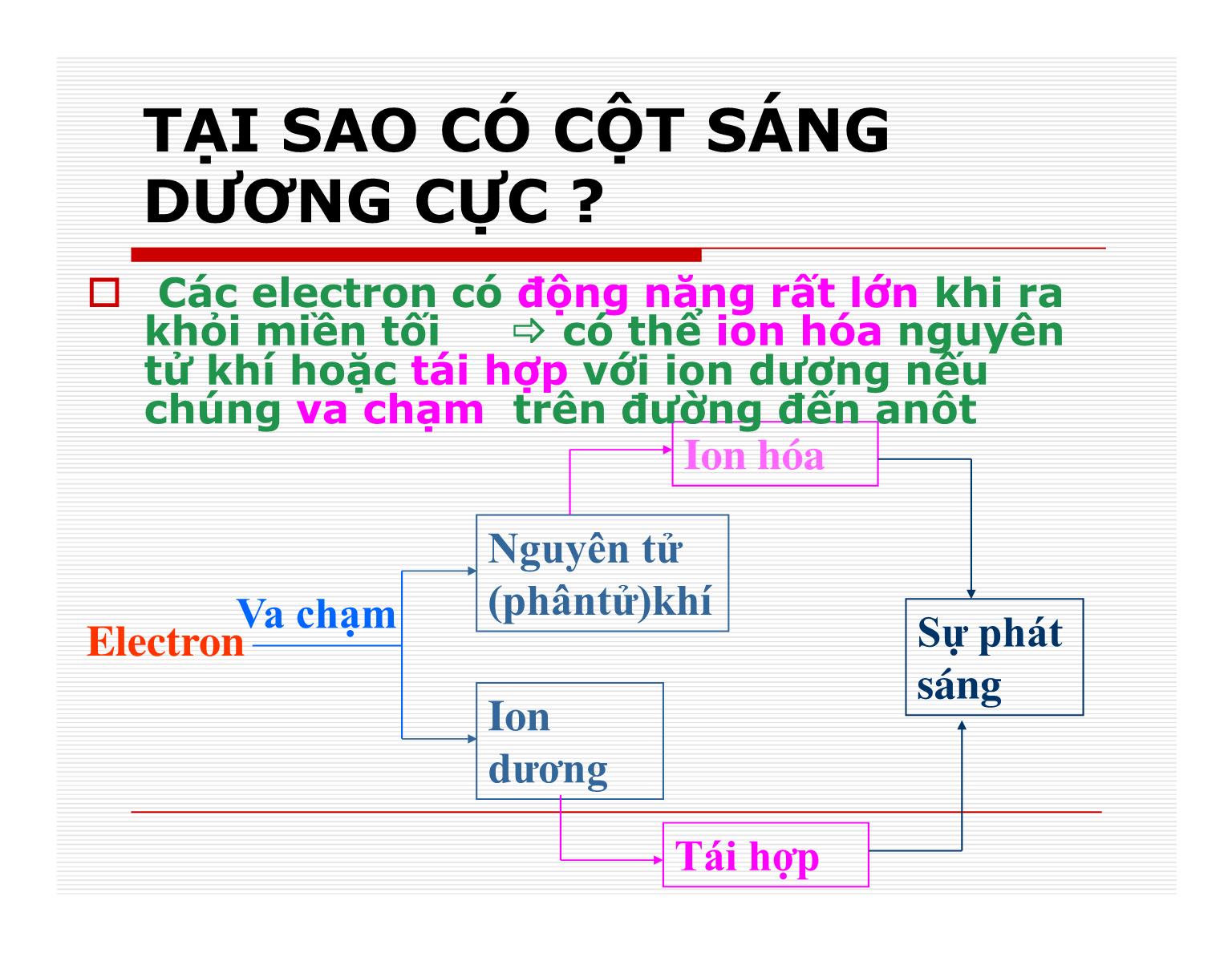 Đề tài Sự phóng điện lạnh trang 7