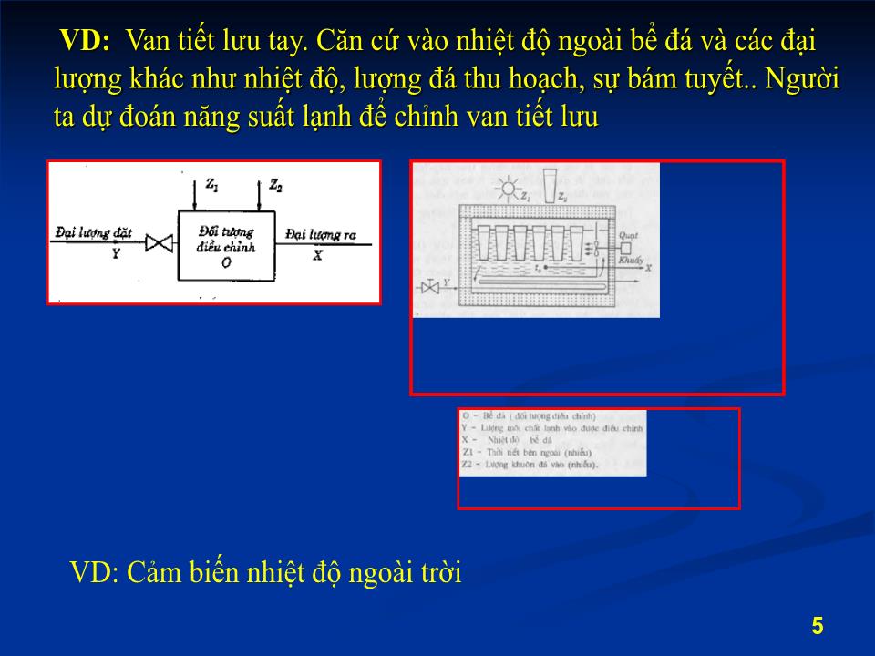 Bài giảng Tự động hóa hệ thống lạnh - Nguyễn Duy Tuệ trang 5