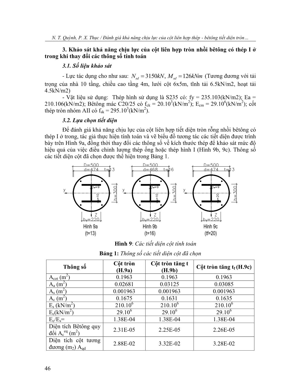 Đánh giá khả năng chịu lực của cột liên hợp thép - bêtông tiết diện trõn nhồi bêtông có thép I ở trong trang 7