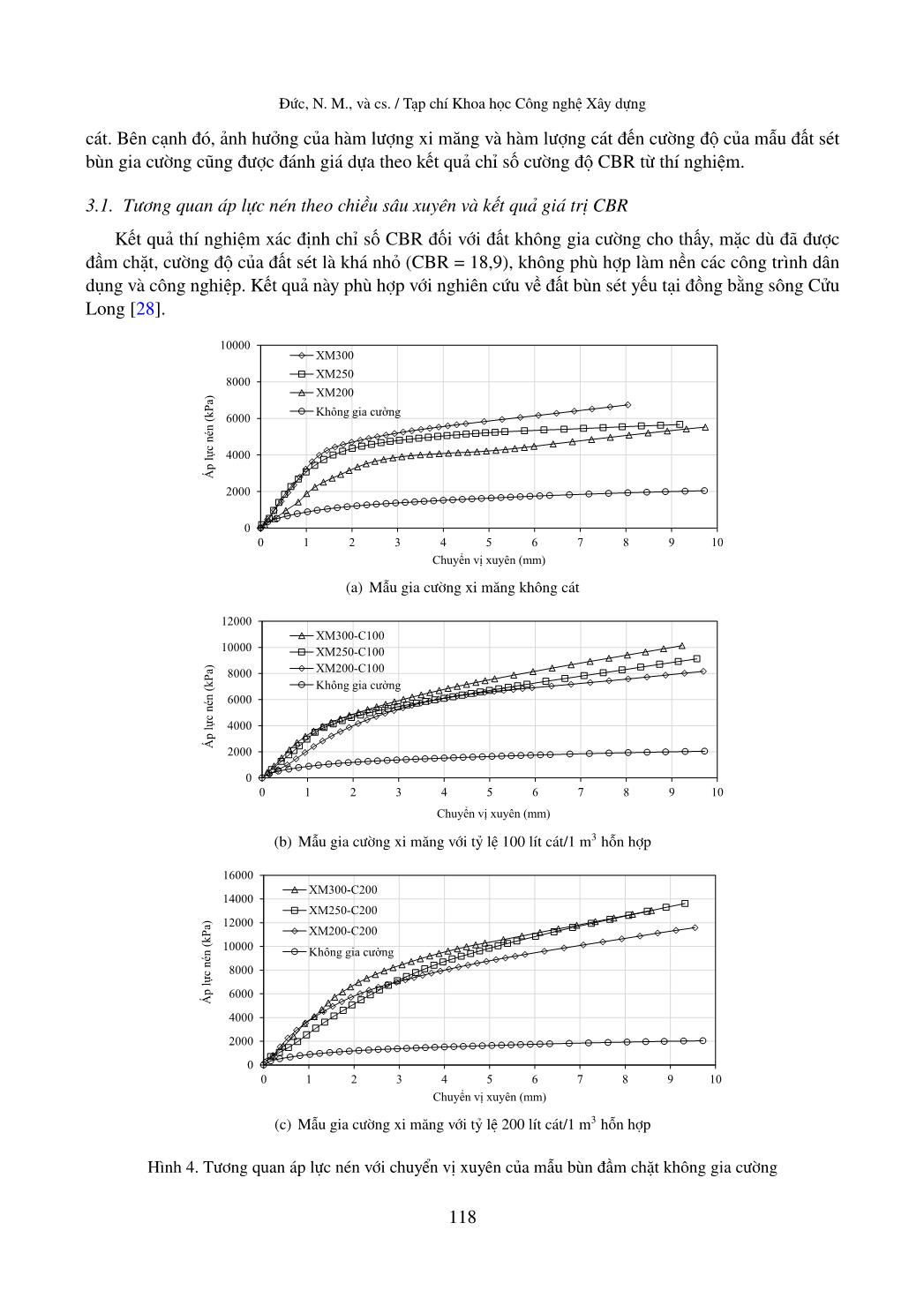 Nghiên cứu chỉ số CBR của đất bùn lòng sông đầm chặt gia cường hỗn hợp xi măng – cát trang 7