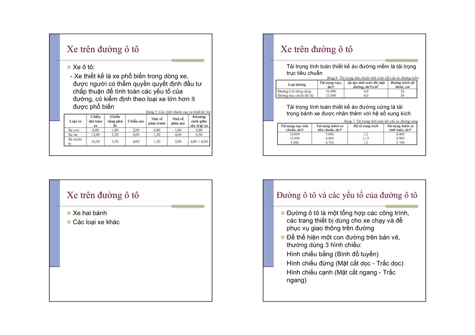 Bài giảng Thiết kế đường ô tô - Chương 1: Khái niệm chung về đường ô tô trang 4