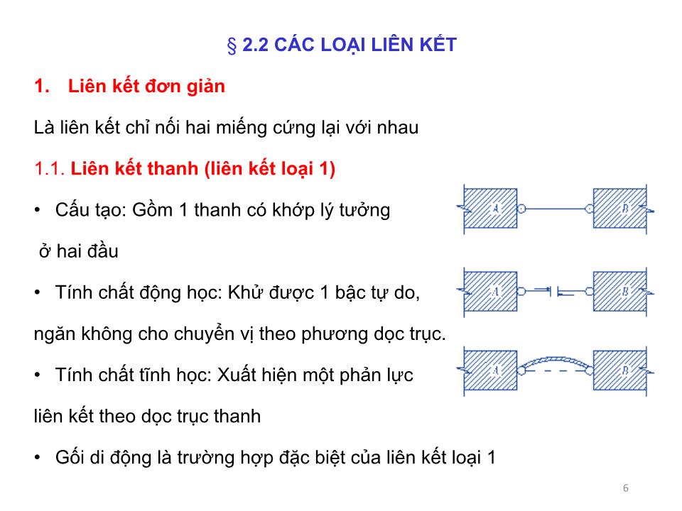 Bài giảng Cơ học kết cấu 1 - Chương 2: Phân tích cấu tạo hình học của hệ phẳng - Nguyễn Thị Ngọc Loan trang 6