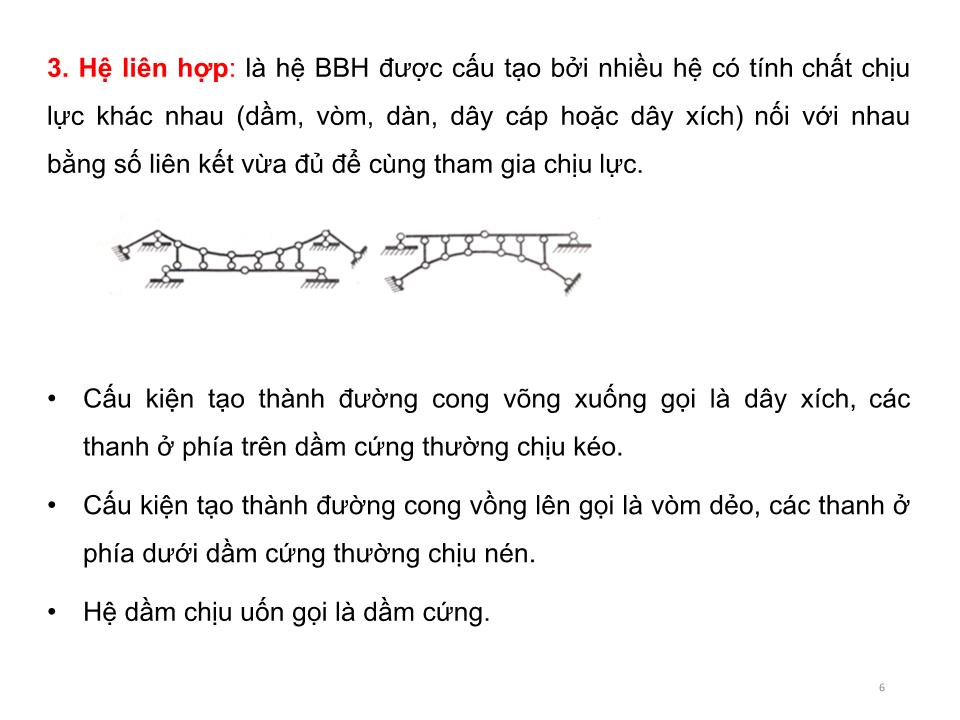 Bài giảng Cơ học kết cấu 1 - Chương 3: Xác định nội lực trong hệ phẳng tĩnh định chịu tải trọng bất động - Nguyễn Thị Ngọc Loan trang 6