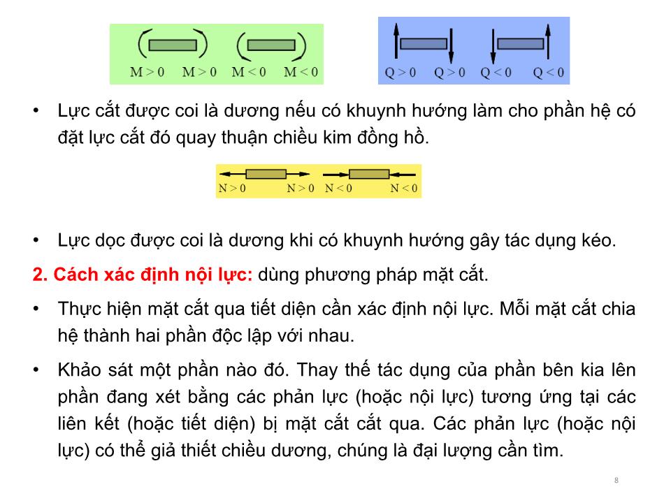 Bài giảng Cơ học kết cấu 1 - Chương 3: Xác định nội lực trong hệ phẳng tĩnh định chịu tải trọng bất động - Nguyễn Thị Ngọc Loan trang 8