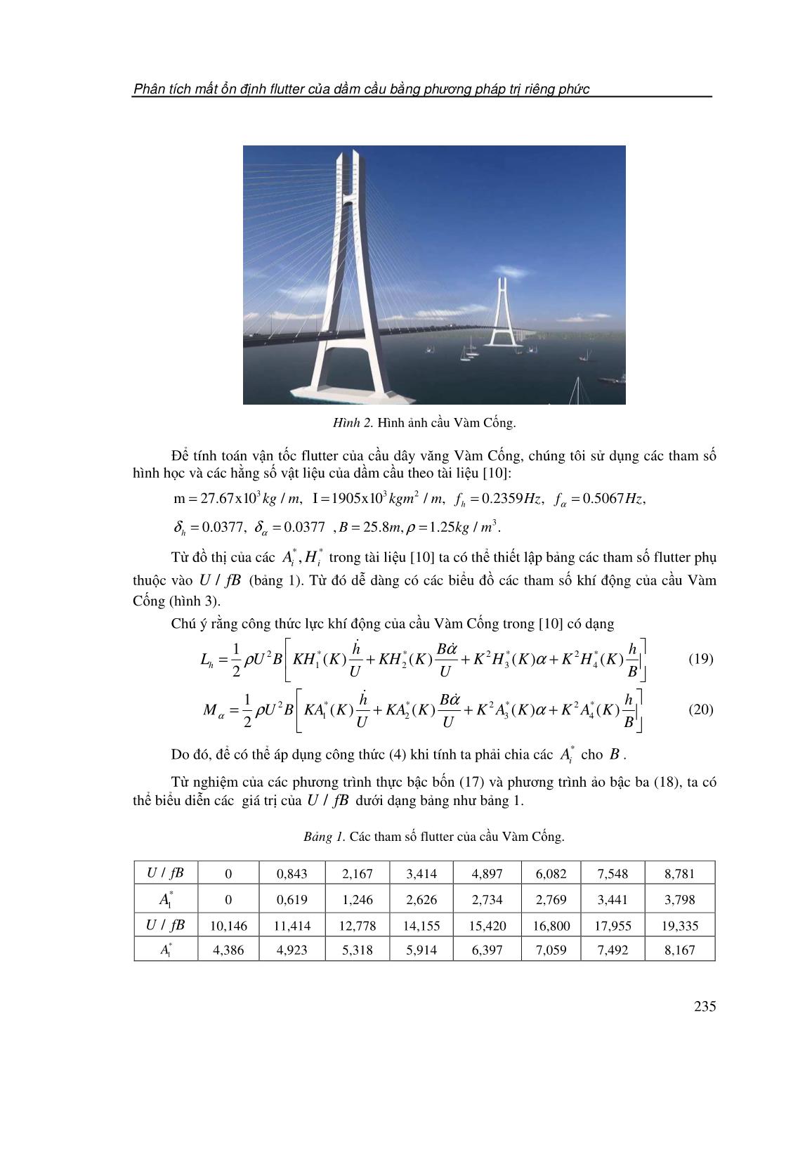 Phân tích mất ổn định Flutter của dầm cầu bằng phương pháp trị riêng phức trang 7