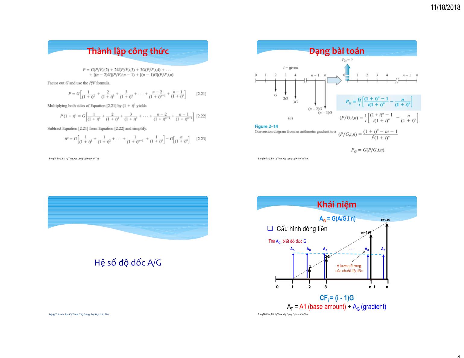 Bài giảng Kinh tế xây dựng - Chương 2: Thời gian & lãi suất (Phần 2) - Đặng Thế Gia trang 4