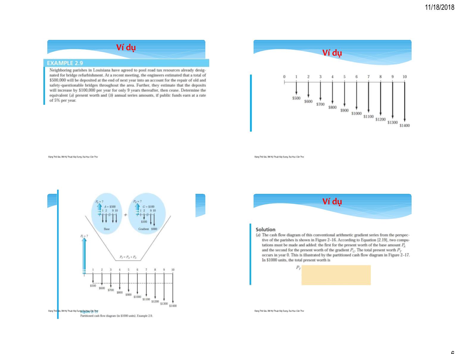 Bài giảng Kinh tế xây dựng - Chương 2: Thời gian & lãi suất (Phần 2) - Đặng Thế Gia trang 6