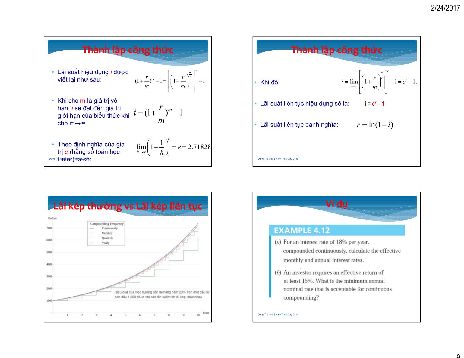 Bài giảng Kinh tế xây dựng - Chương 4: Lãi suất danh nghĩa & lãi suất hiệu dụng (hiệu quả) (Phần 2) - Đặng Thế Gia trang 9