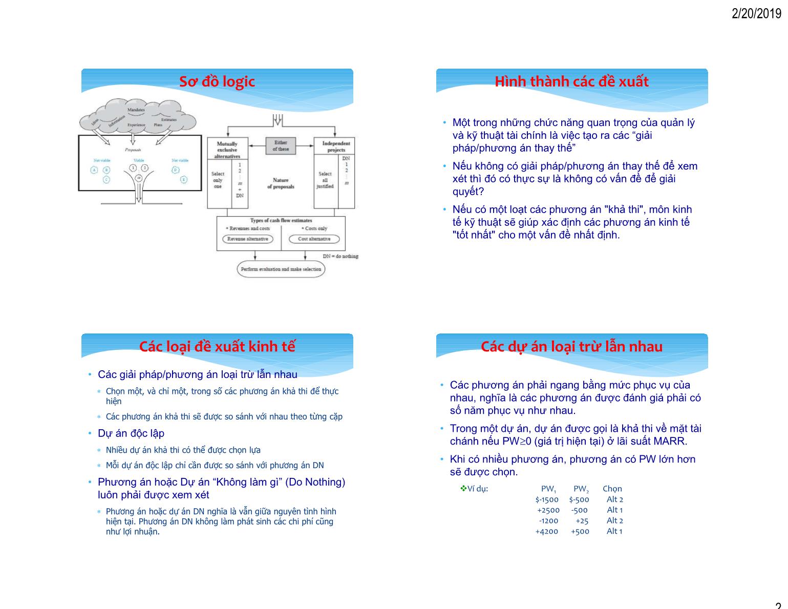 Bài giảng Kinh tế xây dựng - Chương 5: Phân tích giá trị hiện tại - Đặng Thế Gia trang 2