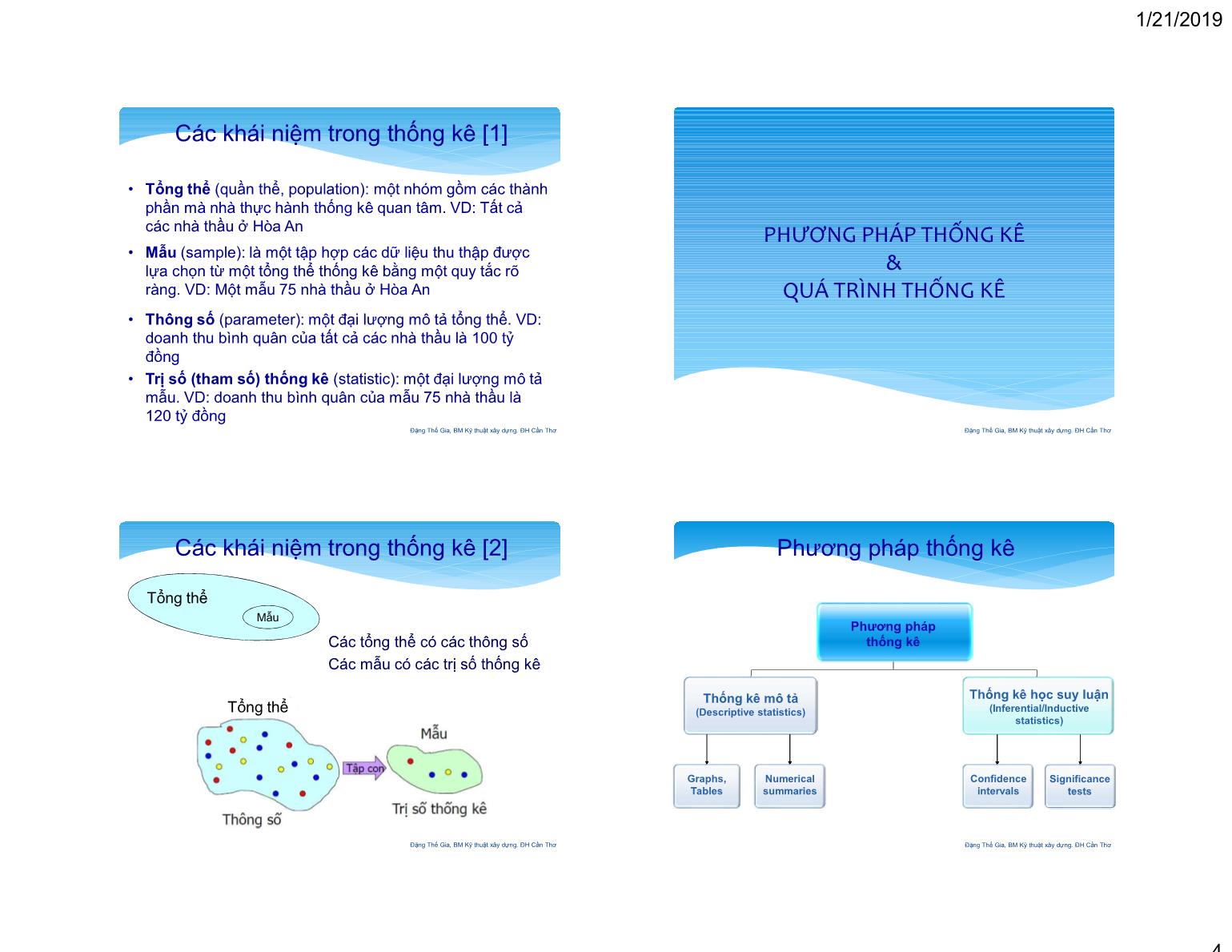 Bài giảng Thống kê ứng dụng - XD - Chương 1: Giới thiệu thống kê học - Đặng Thế Gia trang 4