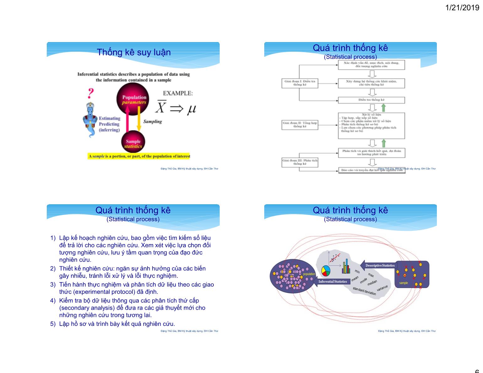 Bài giảng Thống kê ứng dụng - XD - Chương 1: Giới thiệu thống kê học - Đặng Thế Gia trang 6