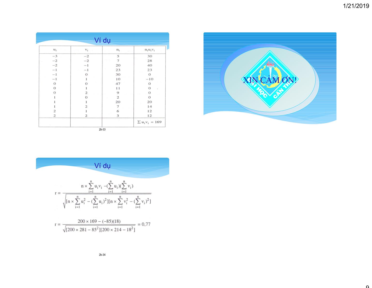 Bài giảng Thống kê ứng dụng - XD - Chương 4: Phép đo mô tả số (Phần 2) - Đặng Thế Gia trang 9