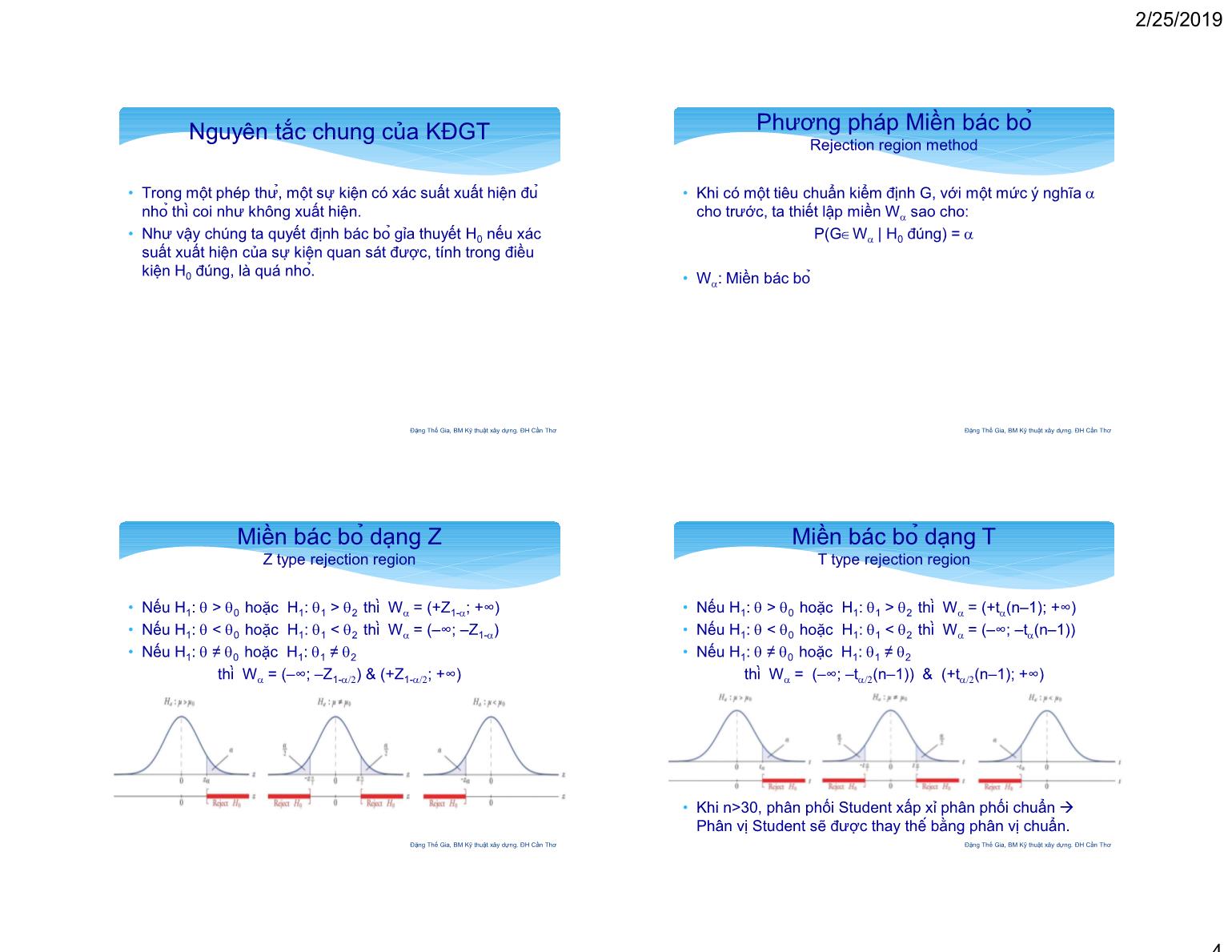 Bài giảng Thống kê ứng dụng - XD - Chương 9: Kiểm định giả thuyết - Đặng Thế Gia trang 4