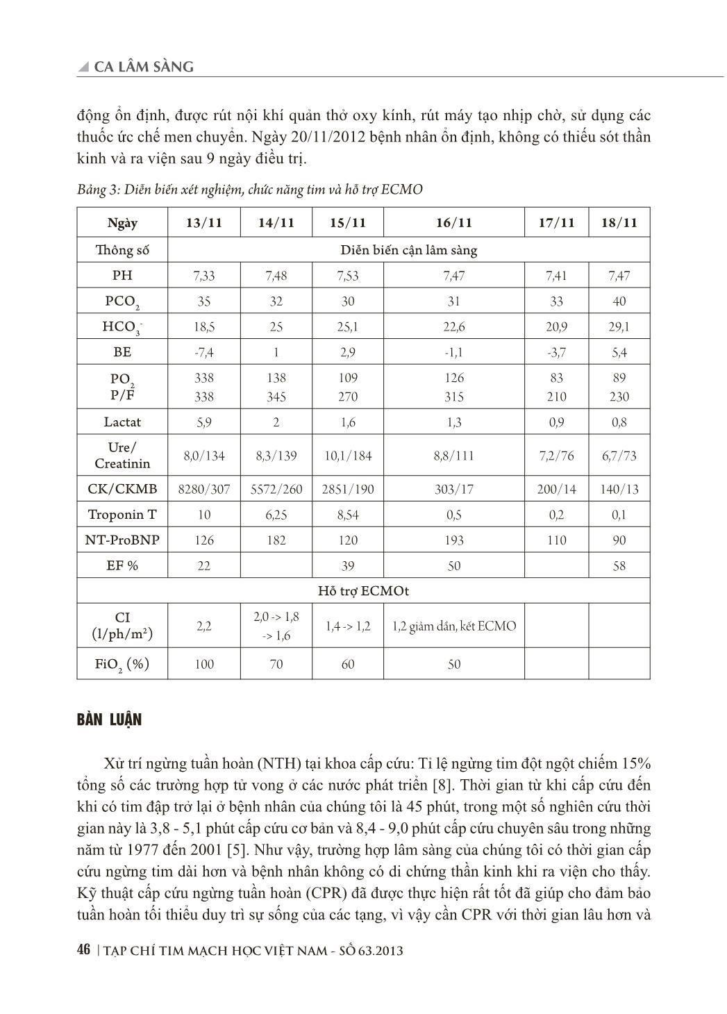 Nhân một trường hợp: Nhồi máu cơ tim cấp biến chứng ngừng tuần hoàn được cứu sống nhờ phối hợp chặt chẽ giữa Khoa cấp cứu- Đơn vị can thiệp mạch vành- Khoa hồi sức tích cực trang 5