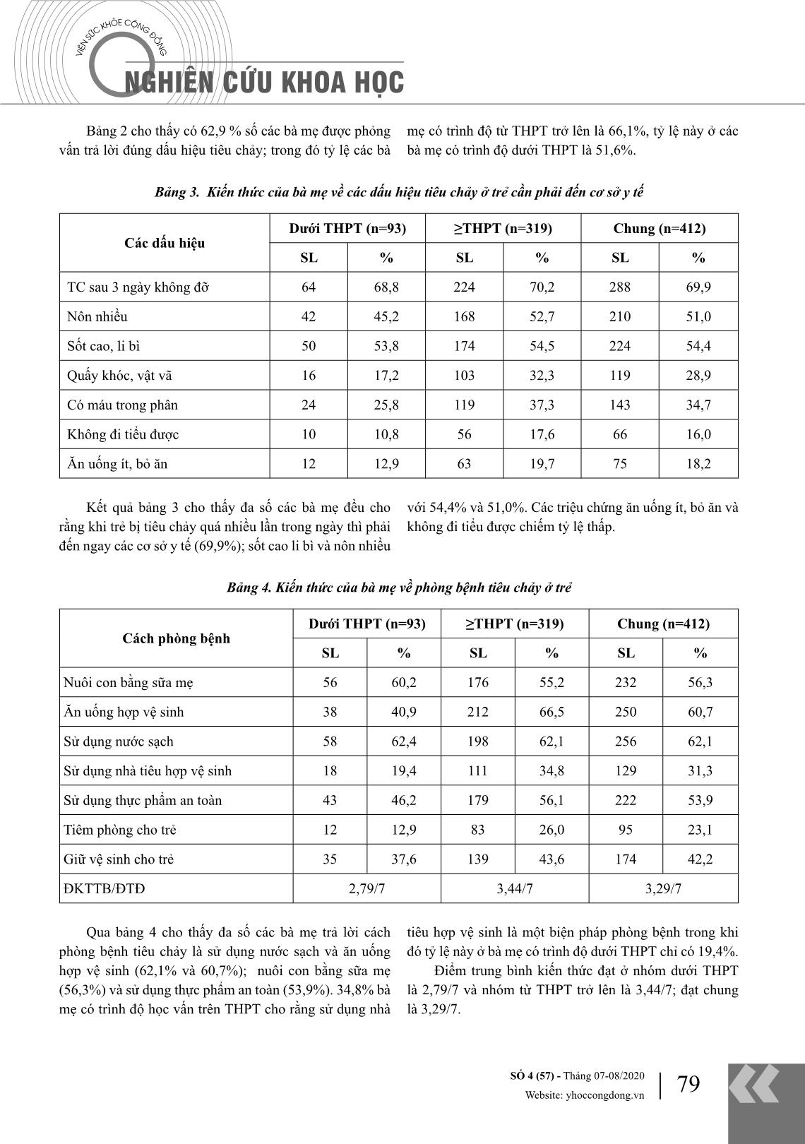 Kiến thức, thực hành của bà mẹ về chăm sóc trẻ bị tiêu chảy cấp tại khoa tiêu hóa Bệnh viện Nhi Thái Bình năm 2019 trang 4