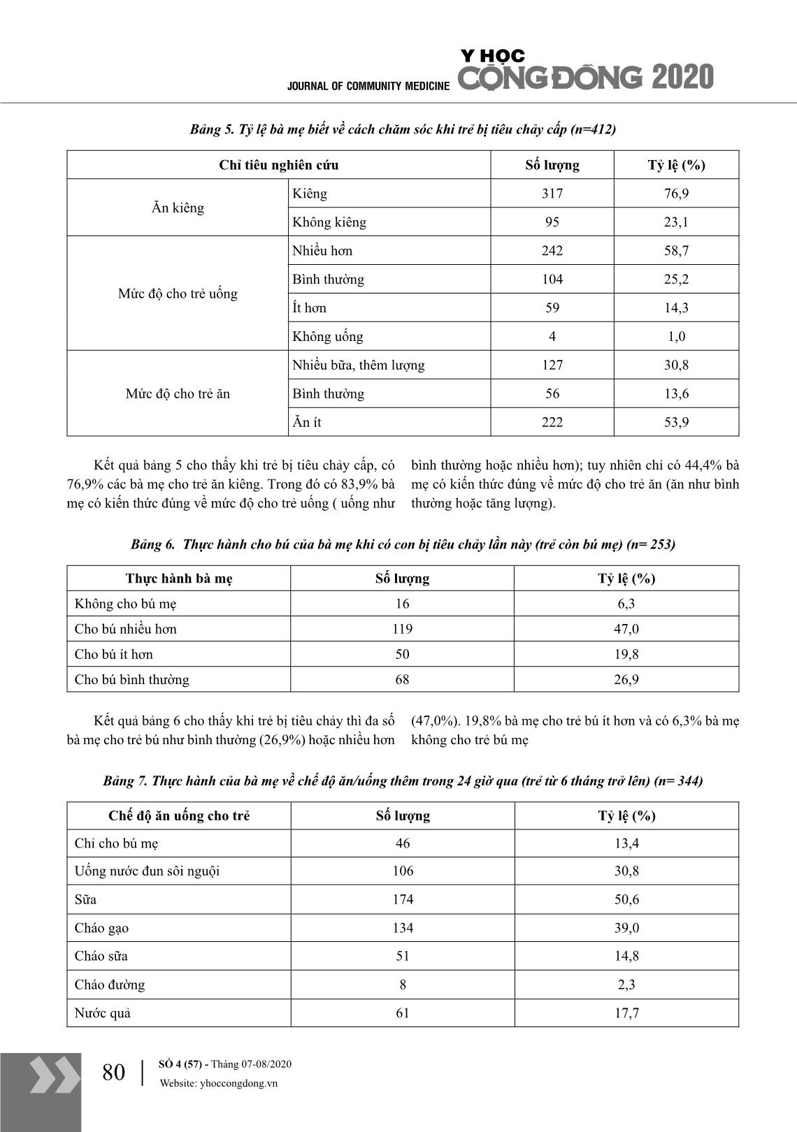 Kiến thức, thực hành của bà mẹ về chăm sóc trẻ bị tiêu chảy cấp tại khoa tiêu hóa Bệnh viện Nhi Thái Bình năm 2019 trang 5