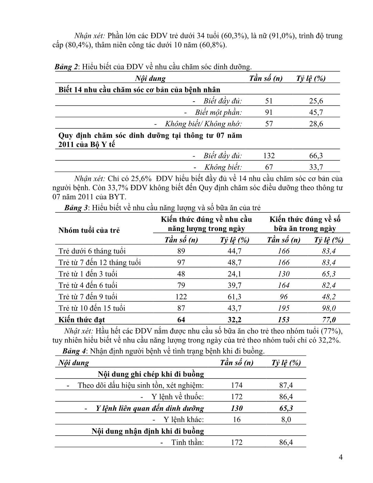 Thực trạng chăm sóc dinh dưỡng của điều dưỡng viên các khoa lâm sàng và một số yếu tố liên quan tại Bệnh viện Nhi trung ương năm 2013 trang 4