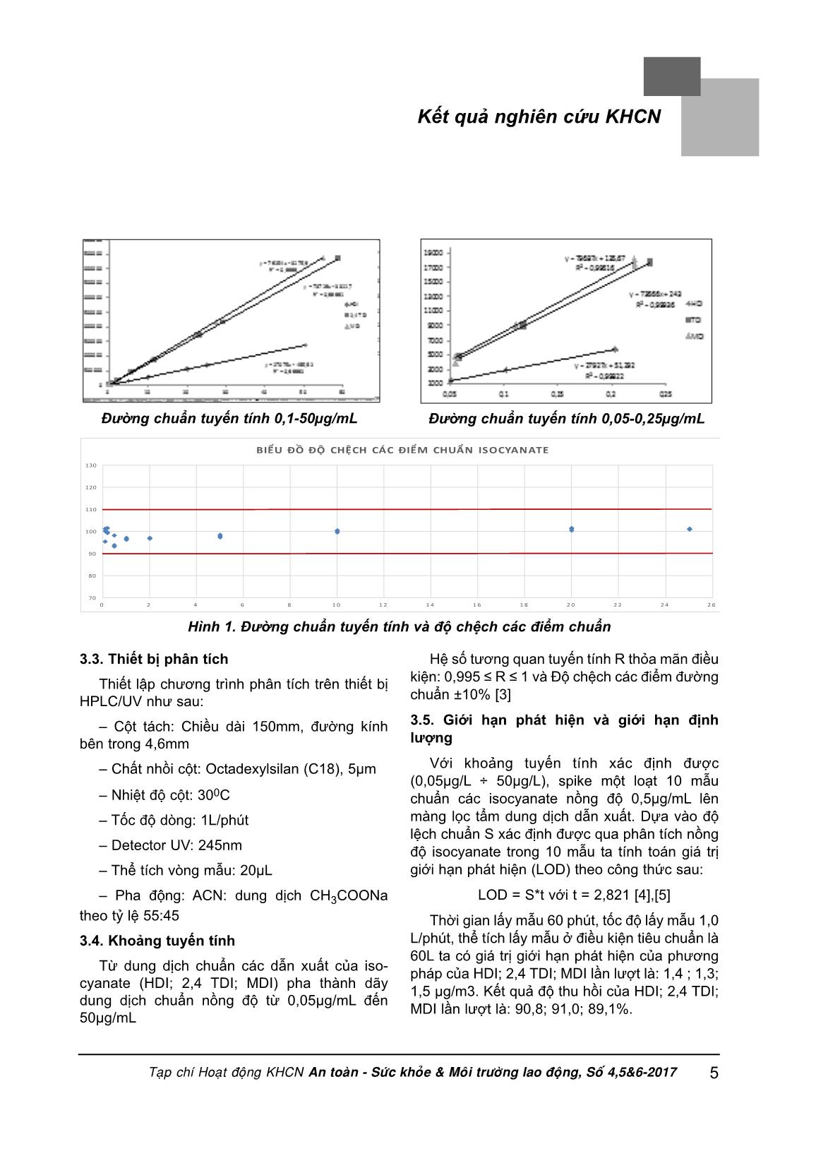 Xác định Isocyanate trong không khí khu vực làm việc - Biện pháp phòng tránh bệnh hen phế quản nghề nghiệp trang 3